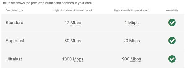 Broadband