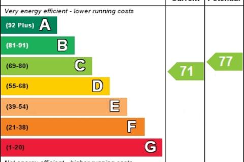 undefined, Leat Close, Sawbridgeworth