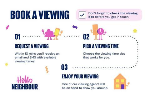 undefined, Ridgeway Lane, Bristol, BS14