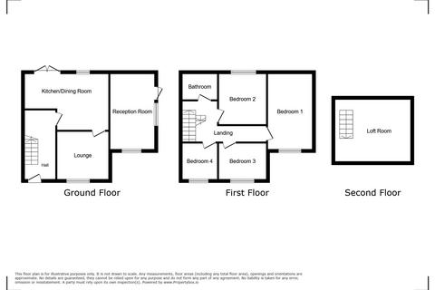 undefined, Raglan Close, Roseworth, Stockton-on-Tees, Durham, TS19 9LZ