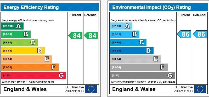 Woodlands-golders-green-nw11