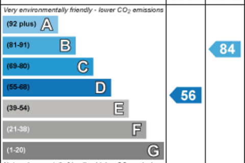 undefined, Kew Road, Kew TW9
