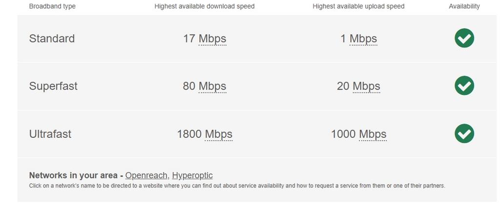 Broadband