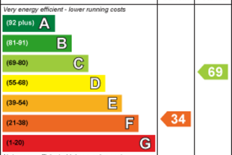undefined, Springfield Road, Ashford TW15