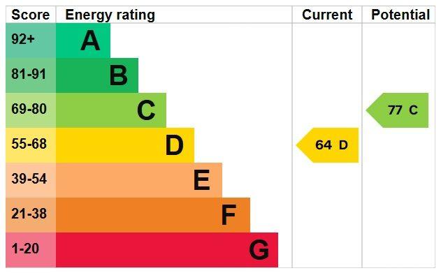 EPC