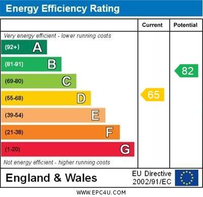 EPC graph