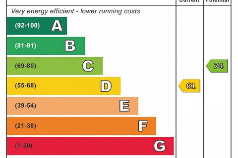 3 bedroom semi-detached house for sale, Copse View, South Croydon, CR2 8HH