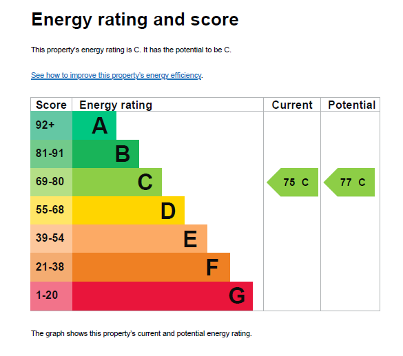 EPC