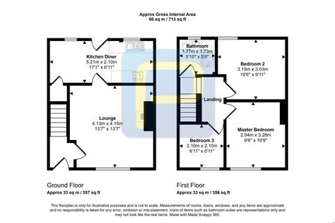 undefined, Jubilee Place, Seahouses, Northumberland, NE68 7RZ