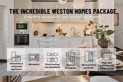 undefined, Plot 514, Jasper Wharf at Abbey Quay, Jasper Wharf, Abbey Green Walk IG11
