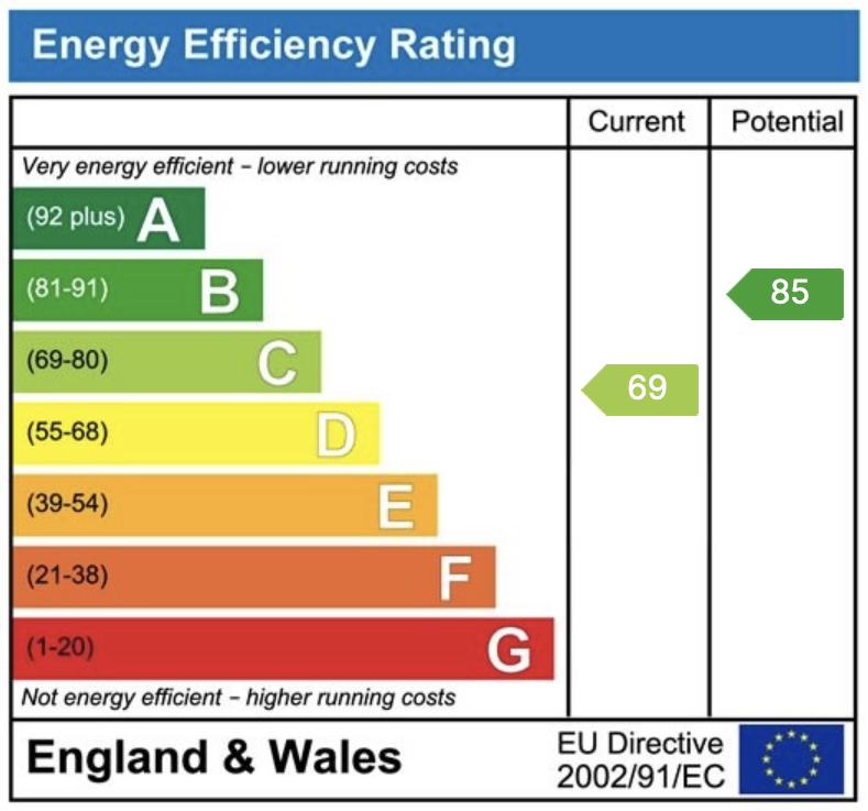 EPC