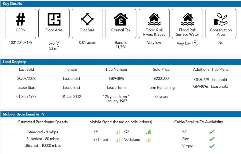 Material Information