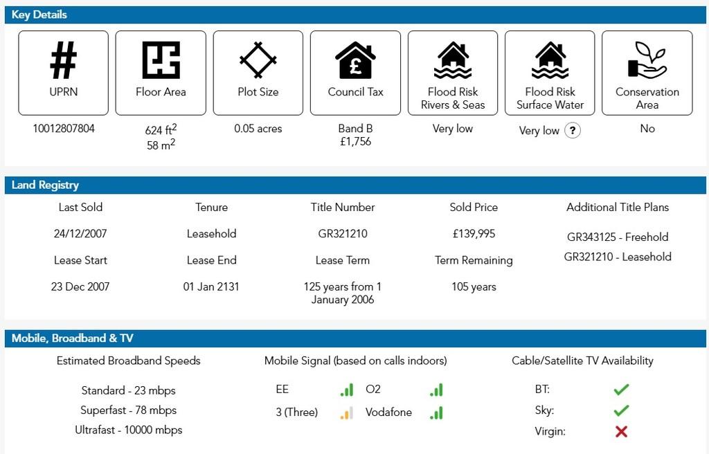 Material Information