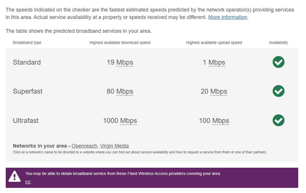 Broadband
