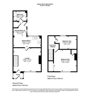 undefined, Buttsfield Terrace, Penshaw, Houghton Le Spring, Tyne and Wear, DH4 7HW