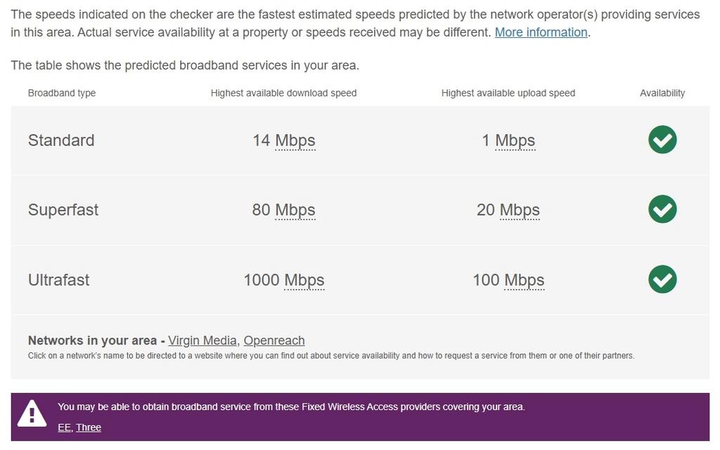 Franklin Road, Br...