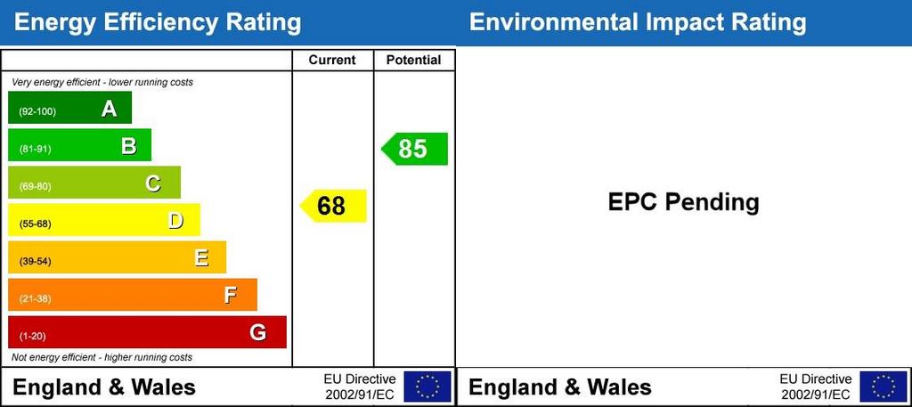 Energy Performanc...