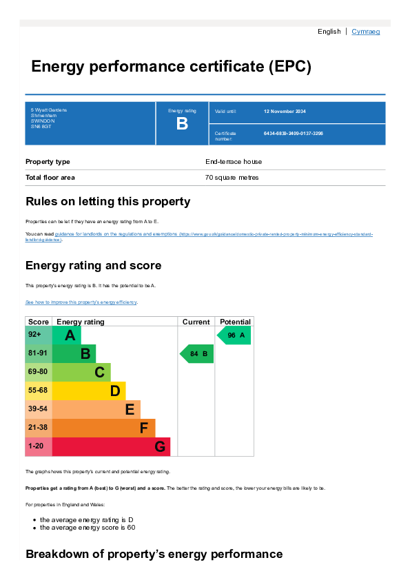 EPC Image