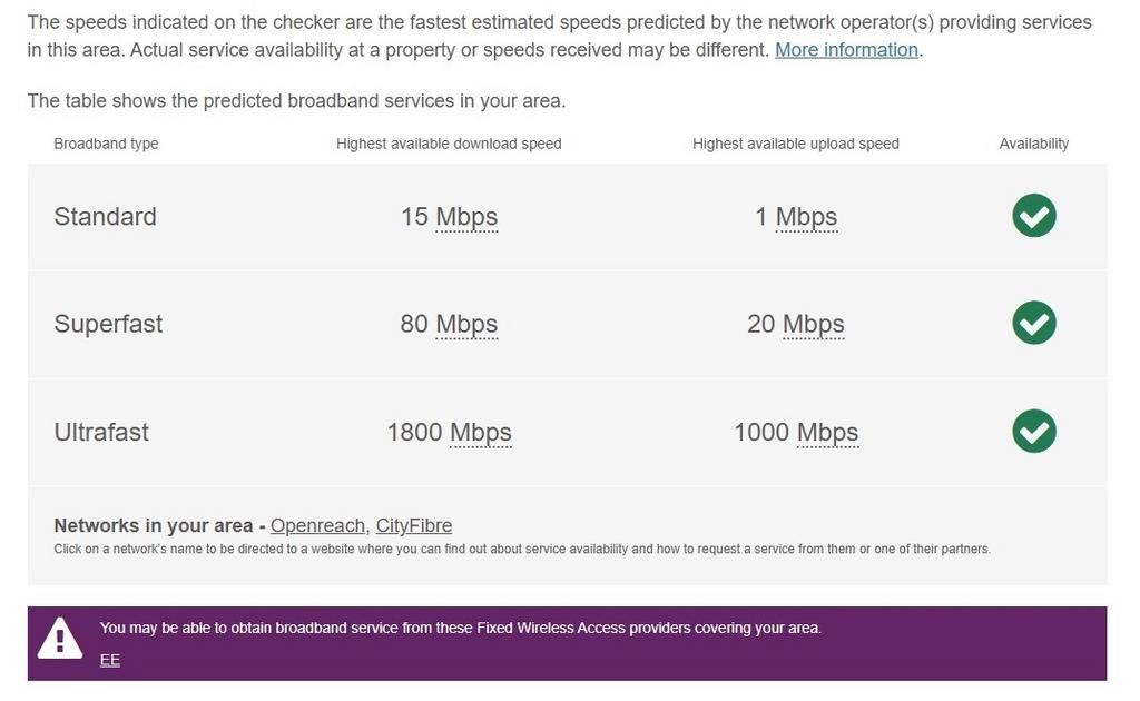 1 Parklands Avenu...