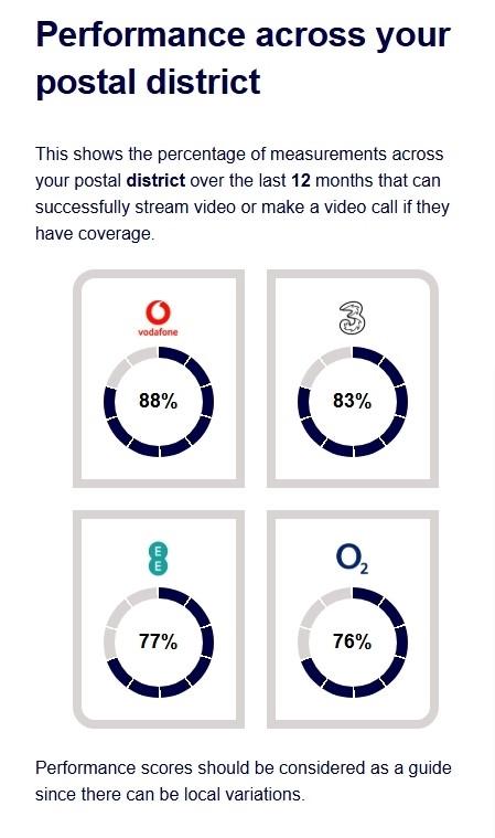 1 Parklands Avenu...