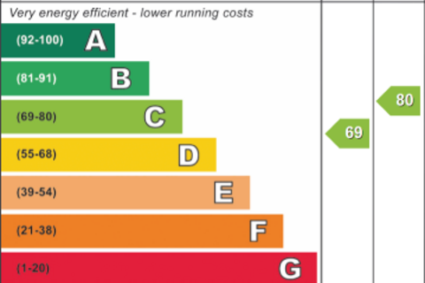 undefined, Milliners Way, Luton, LU3