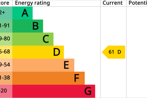 undefined, Lord Street, Fleetwood