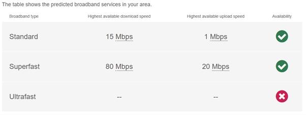 Broadband