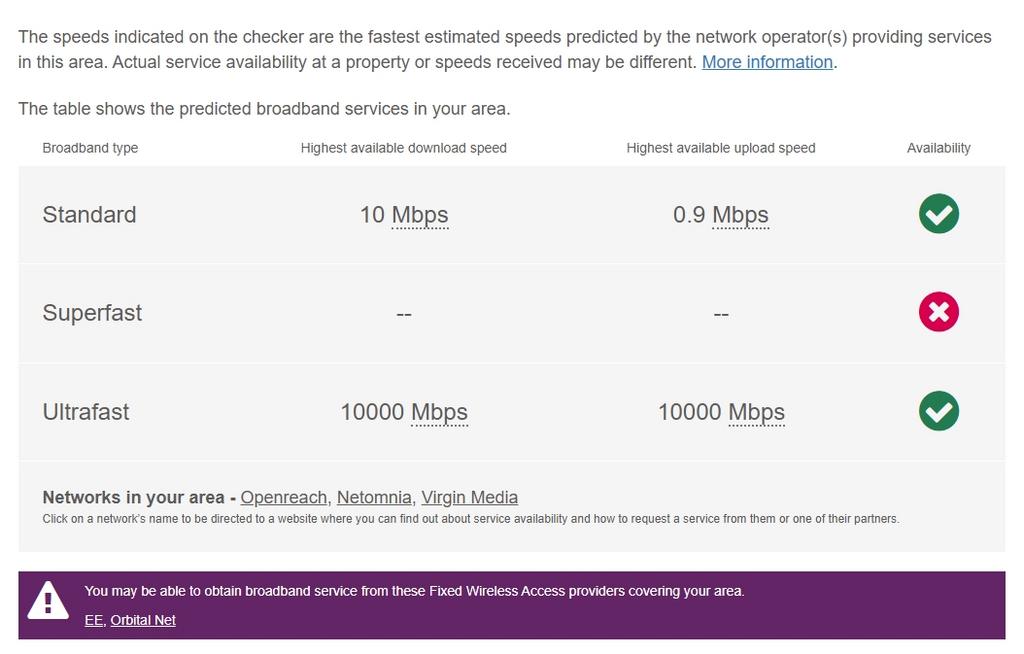 Broadband