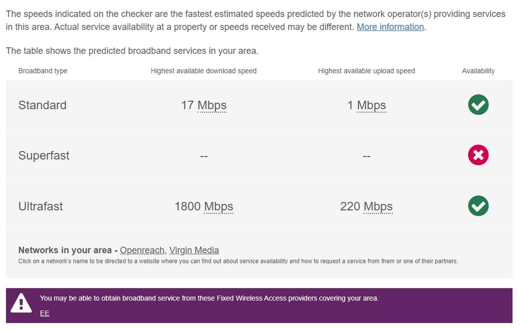 Broadband