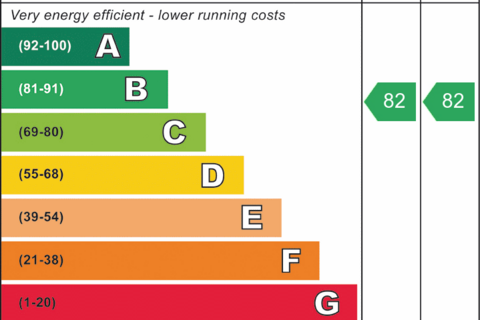 undefined, Murton Street, City Centre , Sunderland, SR1