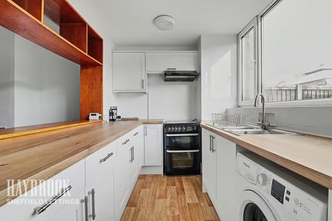 undefined, Norton Avenue, Sheffield