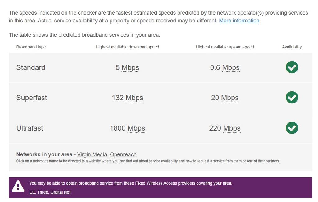 Broadband