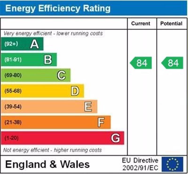 Epc graph