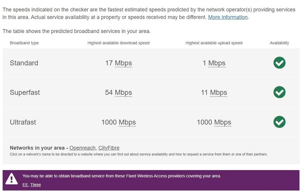 OS Broadband