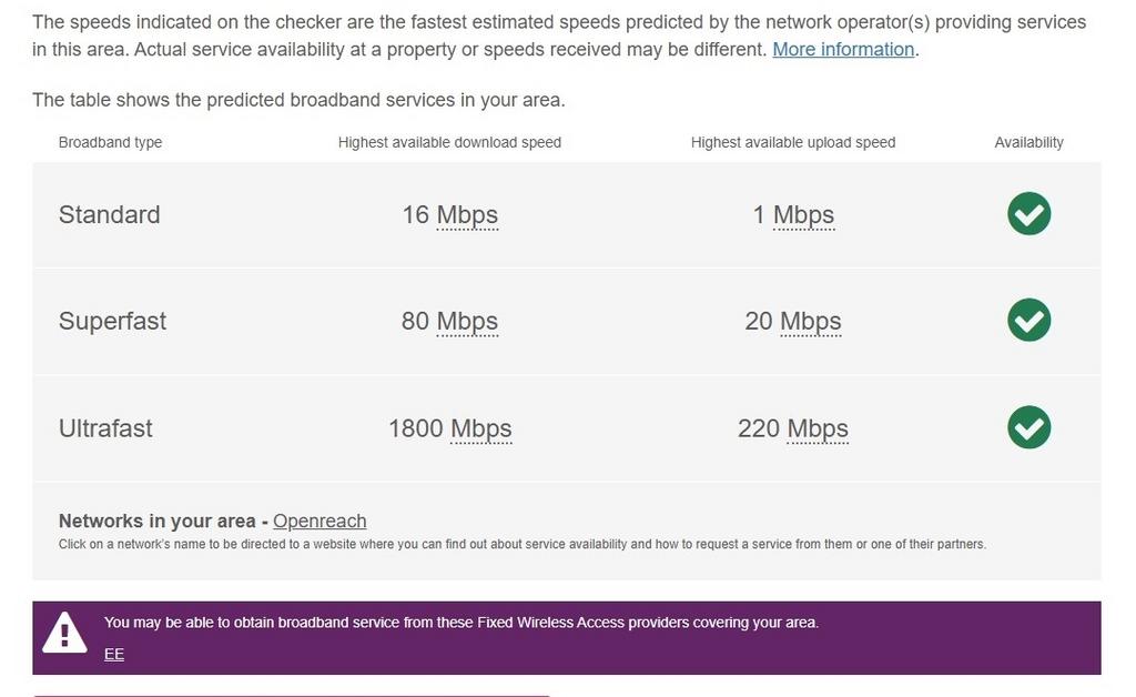 Flat 4 22 South T...