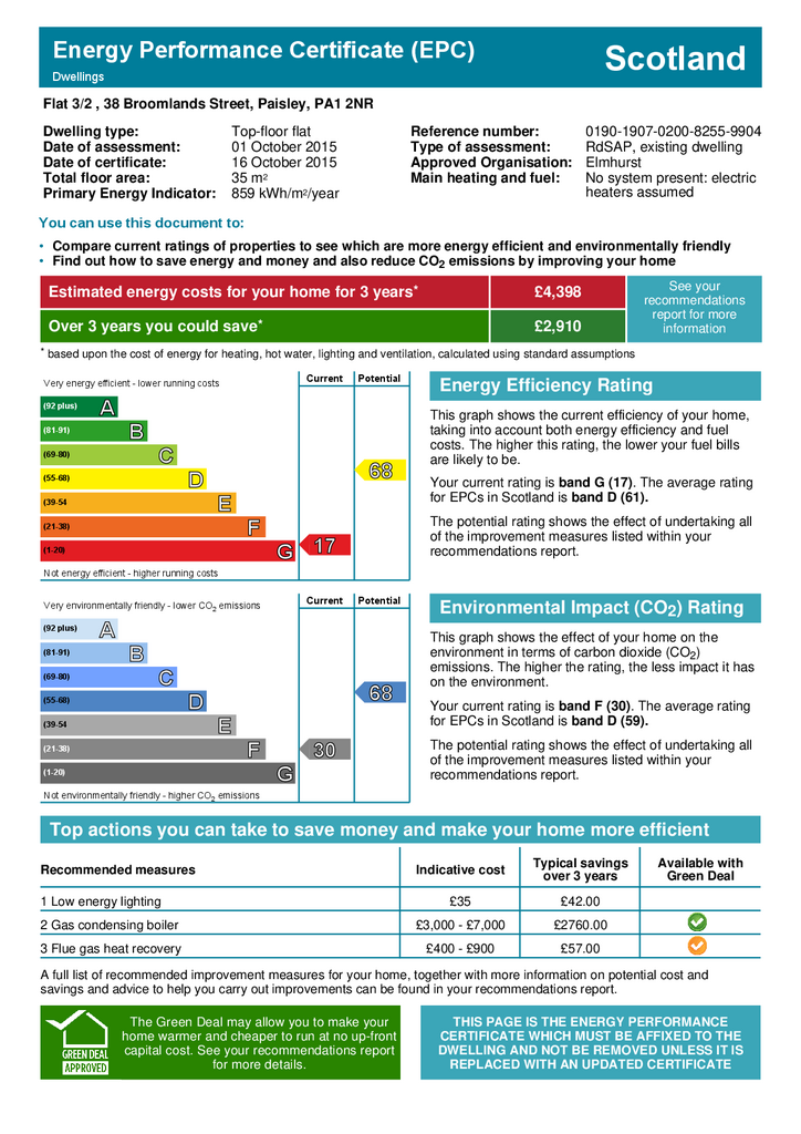 EPC Certificate