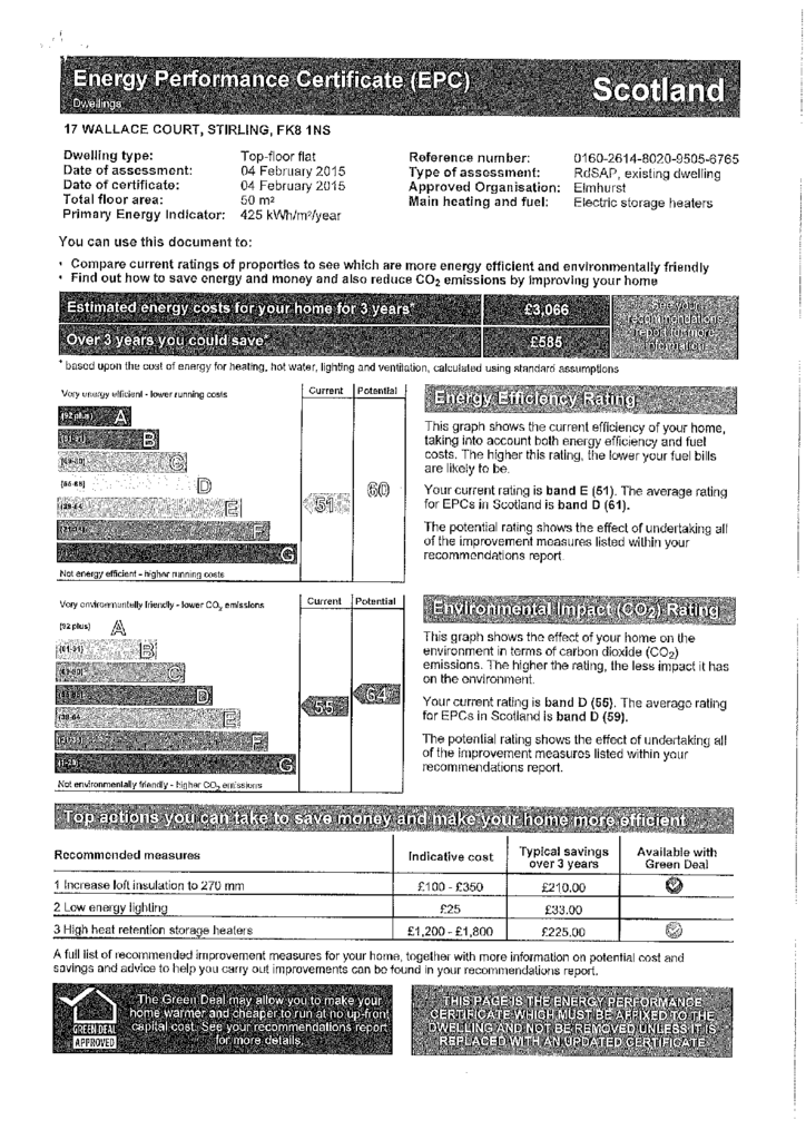 EPC Certificate