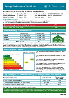 2 bedroom retirement property for sale, Purley