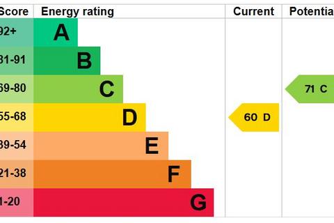undefined, Avenue Road, Cannock WS12