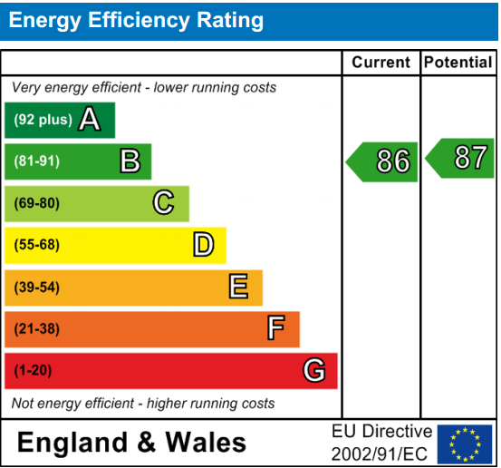 EPC