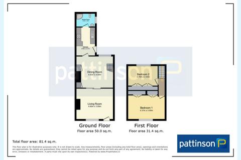 undefined, Girven Terrace, Easington Lane, Houghton Le Spring, Tyne and Wear, DH5 0JU