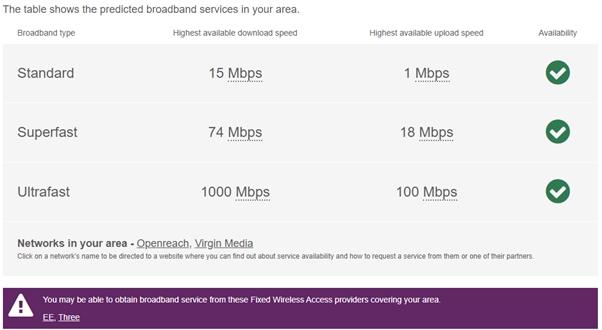 Broadband