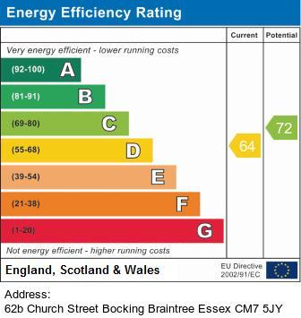 EPC Graph