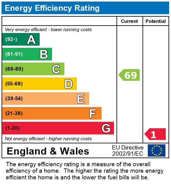 EPC