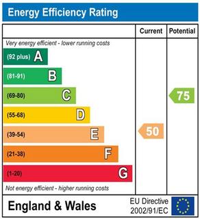 undefined, John Candlish Road