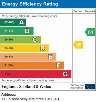 EPC Graph