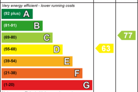 undefined, Edgware Road, London W2