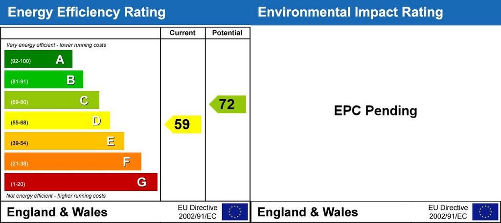 Energy Performanc...