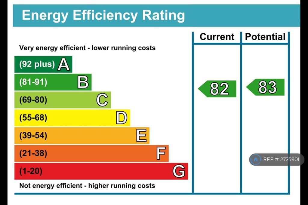 Epc