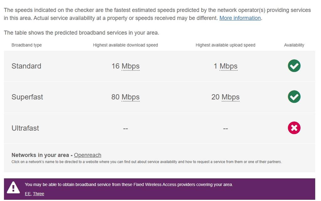 Broadband